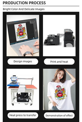 A3 DTF Printer with Windows 7/8/10 Compatibility for Multifunctional Heat Transfer and A3 Print Size