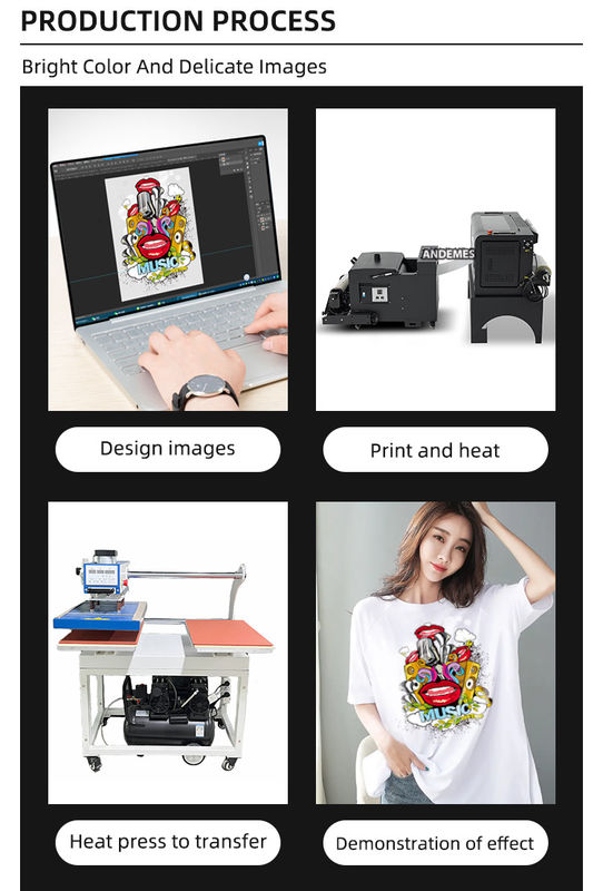 A3 DTF Printer with Windows 7/8/10 Compatibility for Multifunctional Heat Transfer and A3 Print Size